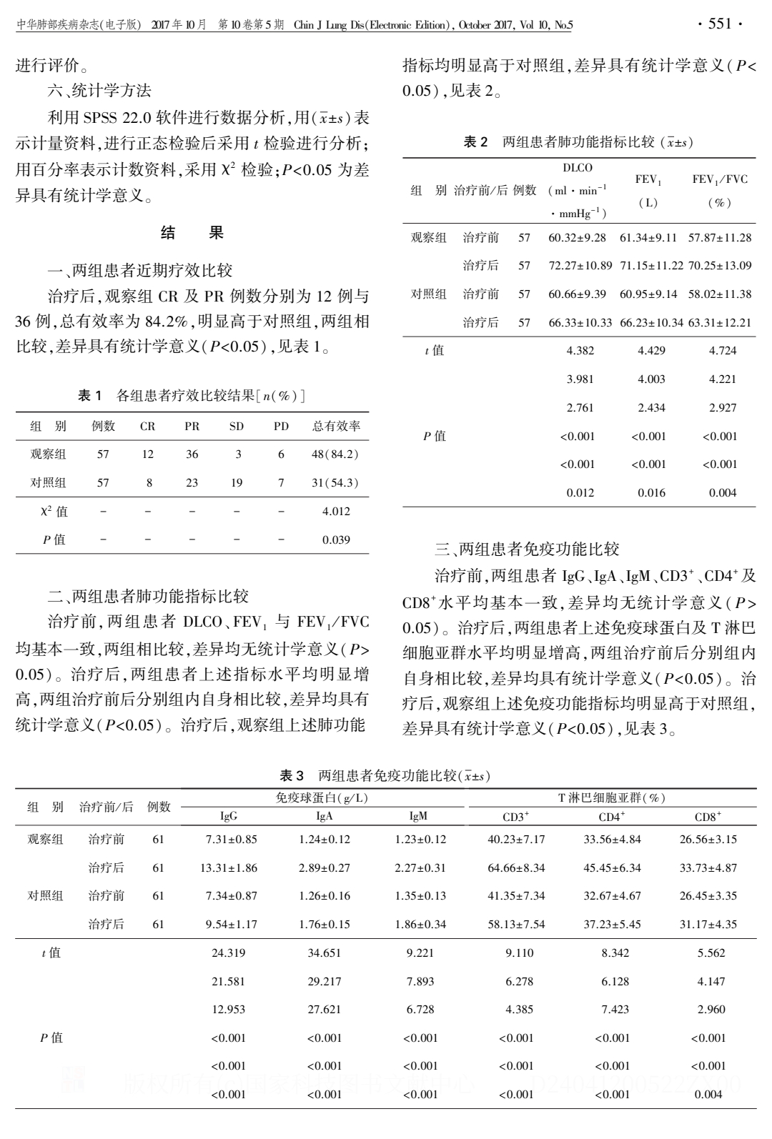 參蛤平喘膠囊對老年晚期非小細胞肺癌合并 COPD 患者肺功能、血清T細胞亞群及免疫球蛋白的影響.PDF_2.jpeg