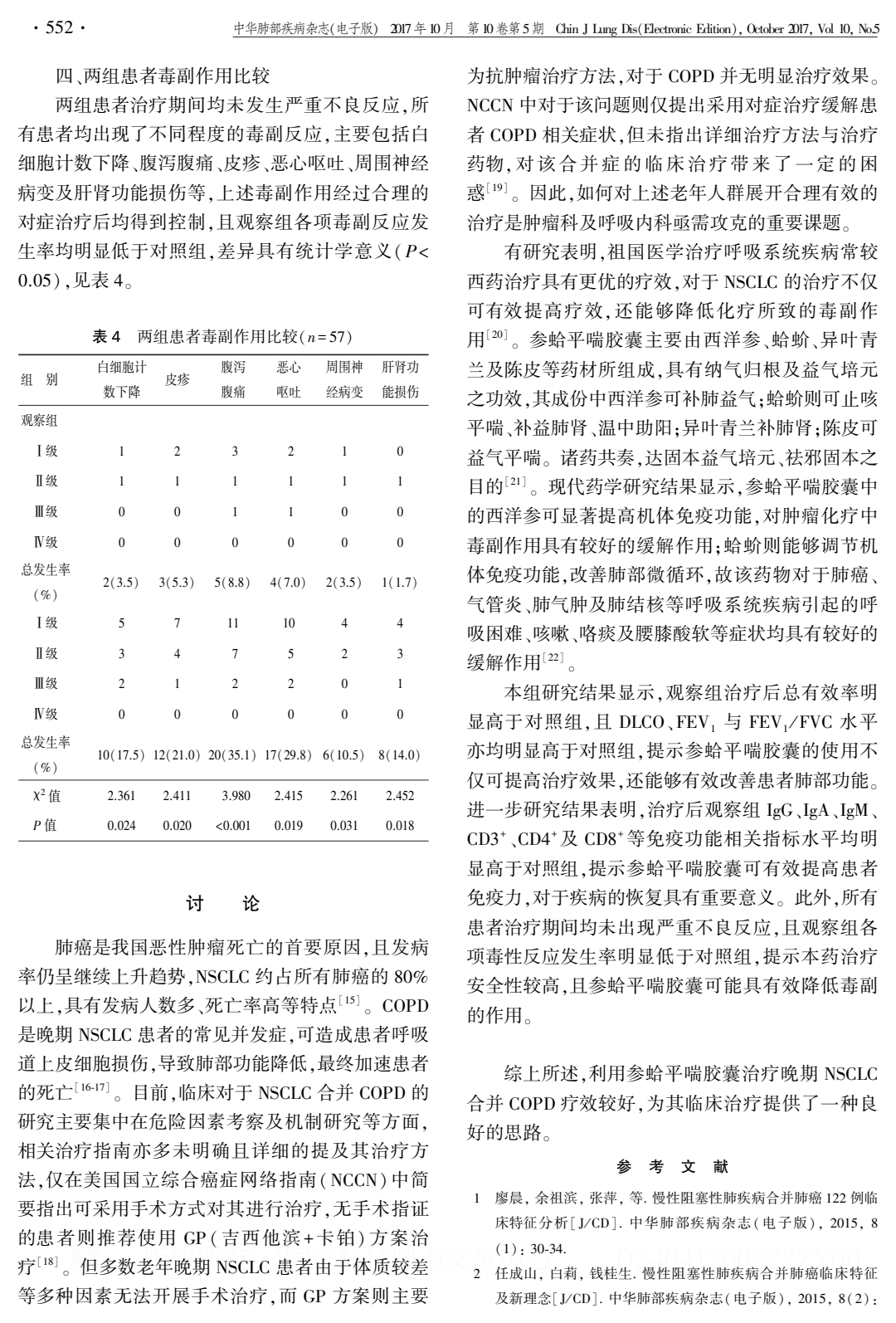 參蛤平喘膠囊對老年晚期非小細胞肺癌合并 COPD 患者肺功能、血清T細胞亞群及免疫球蛋白的影響.PDF_3.jpeg
